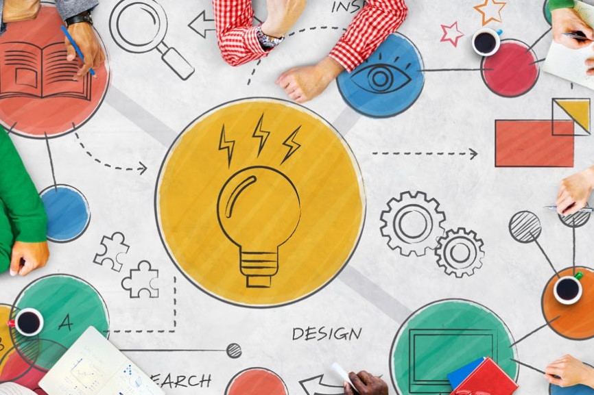 Breaks and Lunch Requirements